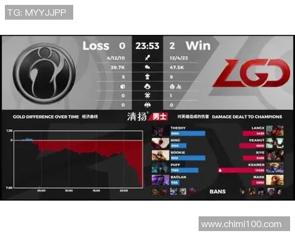 热议和平精英：WE战队如何在竞争中实现快速转型与创新发展